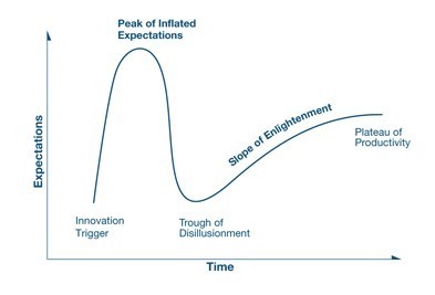 people analytics3