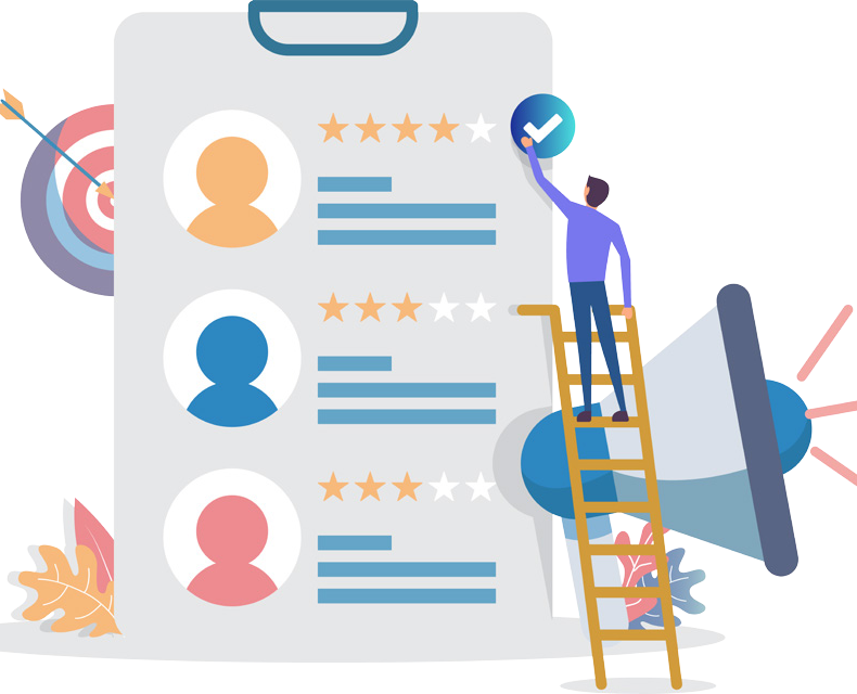 HR Initiatives