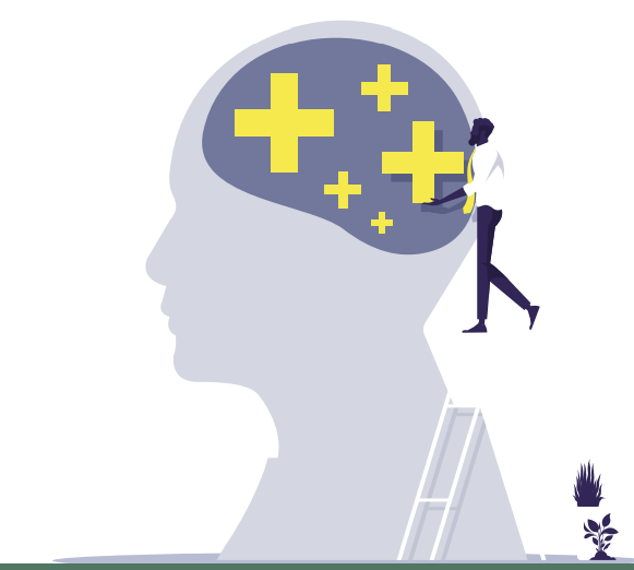 Retention mindset
