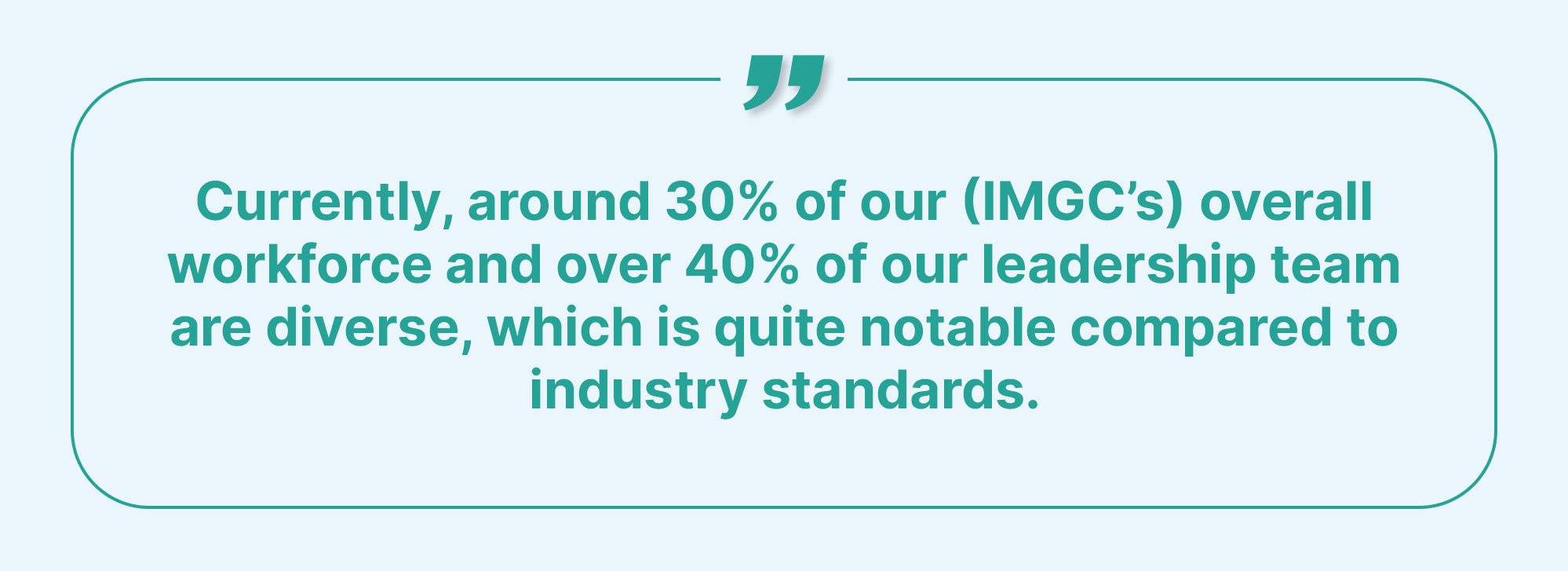 Diversity at IMGC