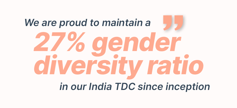 Wayfair India TDC gender ratio is 27%, plans to increase the numbers