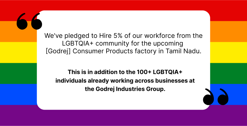 5% of our workforce from the LGBTQIA+ community for the upcoming Godrej Consumer Products factory in Tamil Nadu. This is in addition to the 100+ LGBTQIA+ individuals already working across businesses at the Godrej Industries Group.