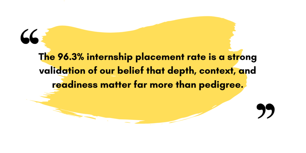 Abhimanyu Saxena, Scaler Quote 1