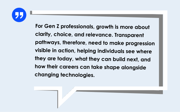 Mahesh Medhekar, MBRDI, EVP and the Gen Z Mindset Quote 2